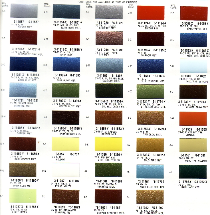 Ford Paint Chips