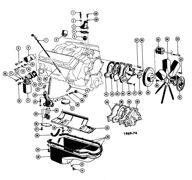 1967-75 V8 COOLING/OILING (EXC. 1975 "X" ) Exploded View