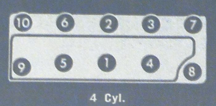 4 Cylinder Head Bolt/Nut Torque Sequence