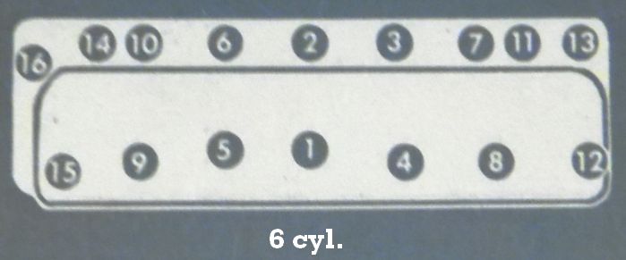 6 Cylinder Head Bolt/Nut Torque Sequence