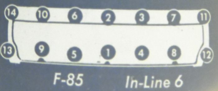 Oldsmobile F85 6 cyl. Head Bolt/Nut Torque Sequence