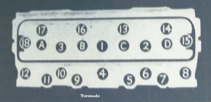 Toronado Head Bolt/Nut Torque Sequence