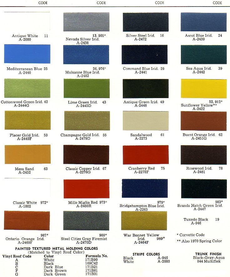 PAINT PALETTE